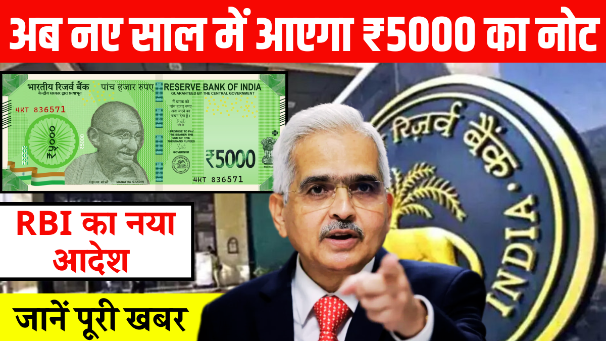 RBI Guidelines