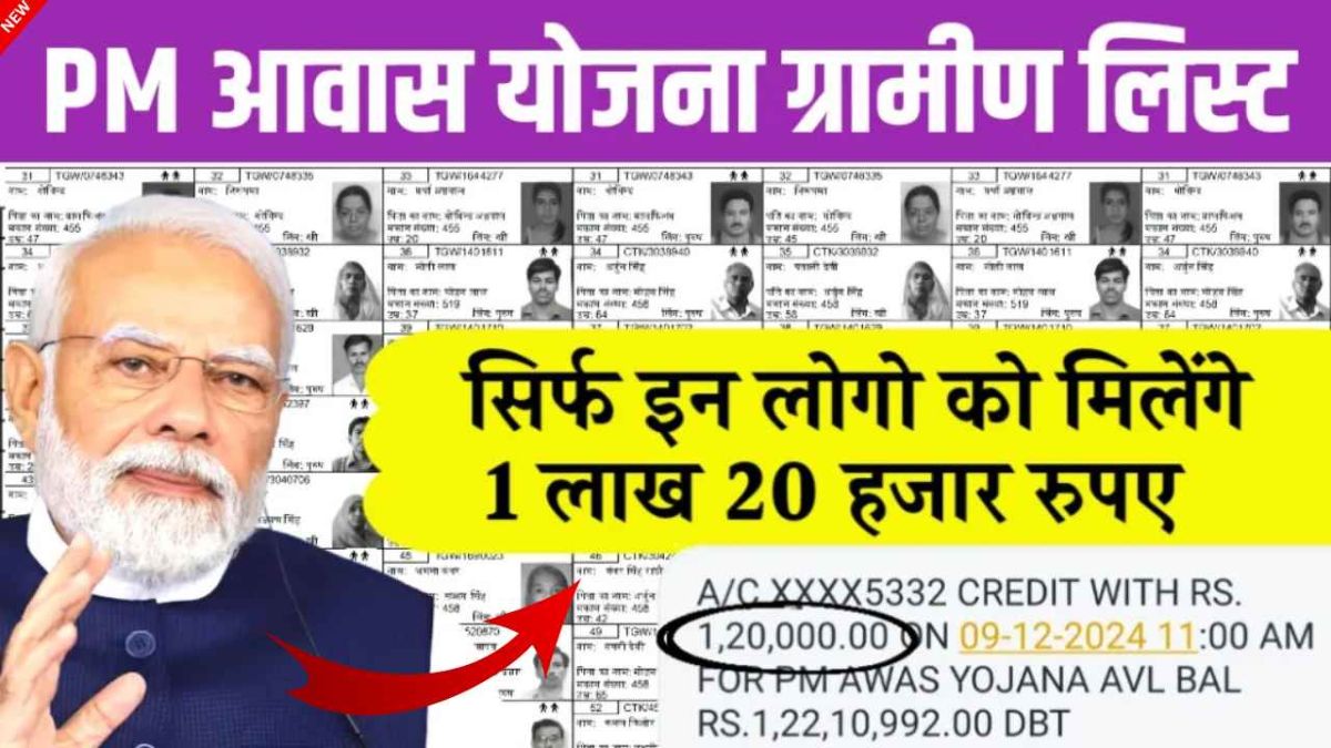 PM Awas Yojana Beneficiary List