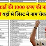 E Shram Card New List 2025